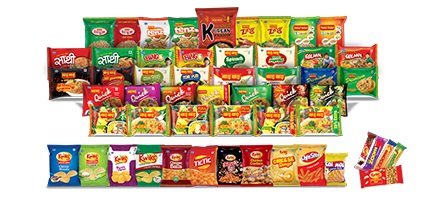 Nepalese Food Companies